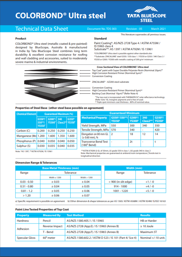 COLORBOND® Data Sheets | Tata BlueScope Steel